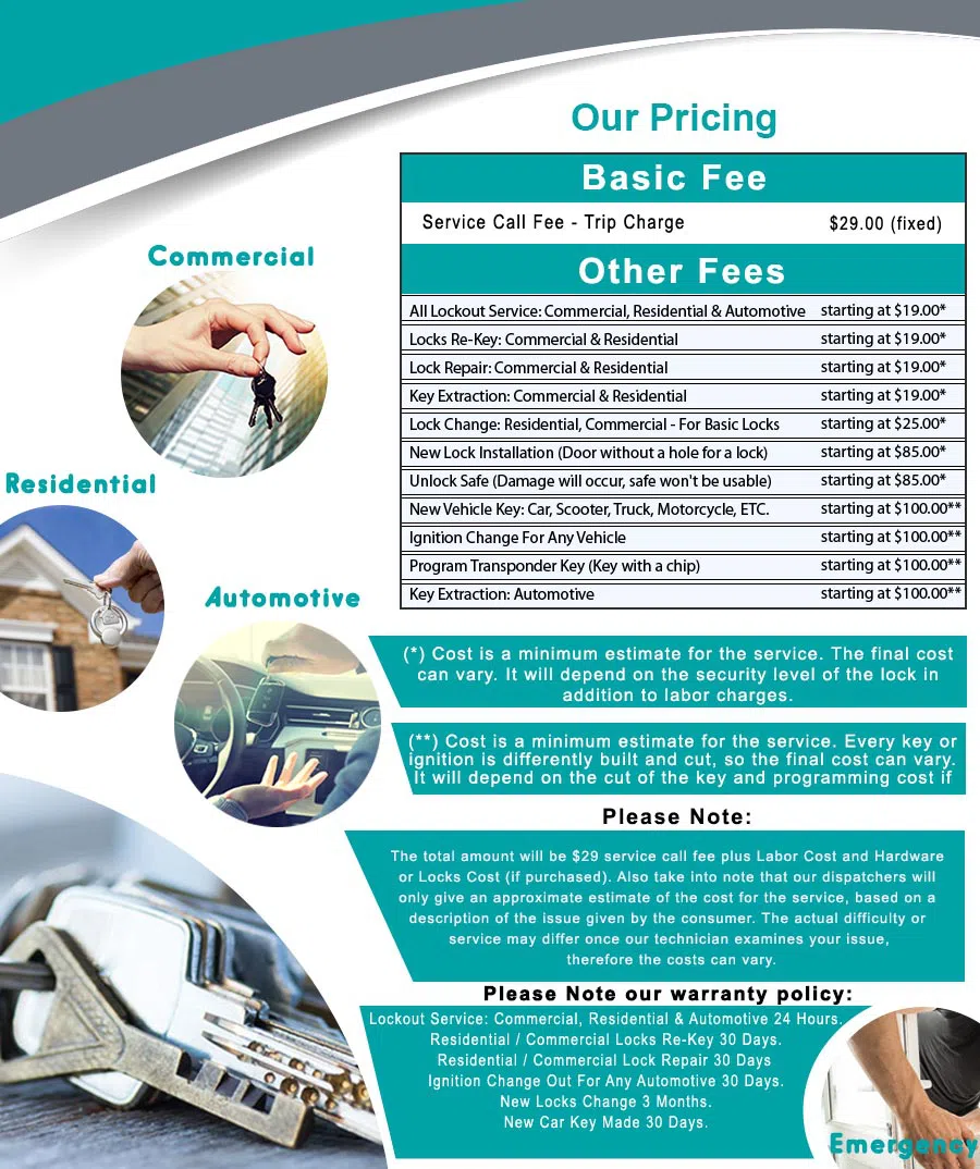 Top Locksmith Services San Antonio, TX 210-780-7334